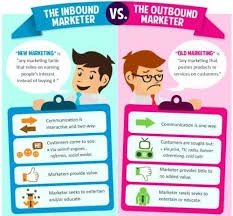 Role of Inbound marketing vs Outbound marketing